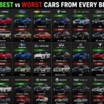 WORST