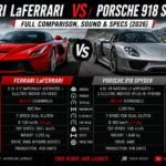 Ferrari LaFerrari